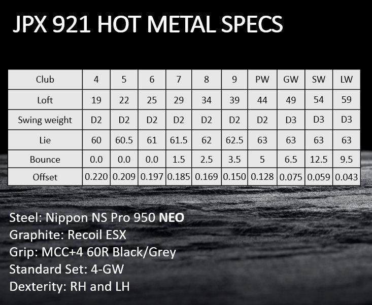 ぴょん　ページ JPX 921 Hot Metal 4-PW GW Iron